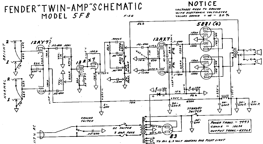 FENDER Twin-Amp 5f8 Schematic