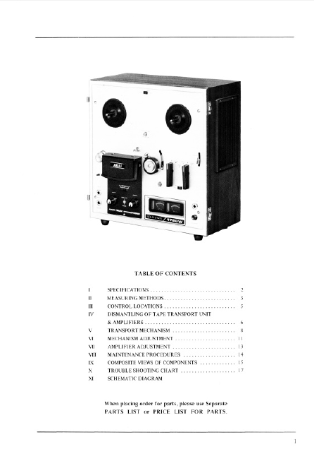 AKAI 1720W Service Manual
