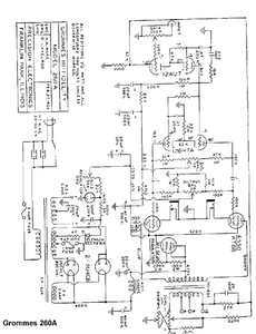 Grommes Model 260 A Schematic – Electronic Service Manuals