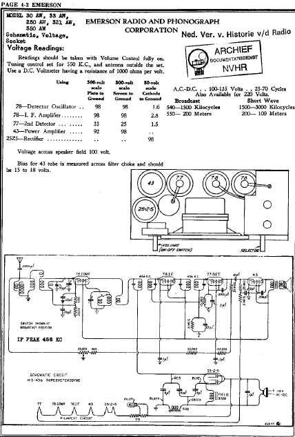 Emerson Model 30 AW AC-DC Radio Schematic