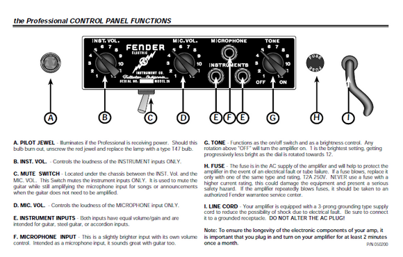 FENDER Professional Control Panel Functions Owner's Manual