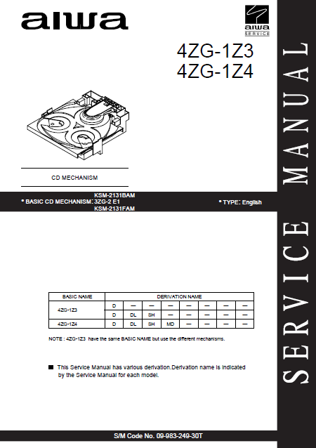 AIWA CD Mechanism 4ZG-1Z3-1Z4 Service Manual
