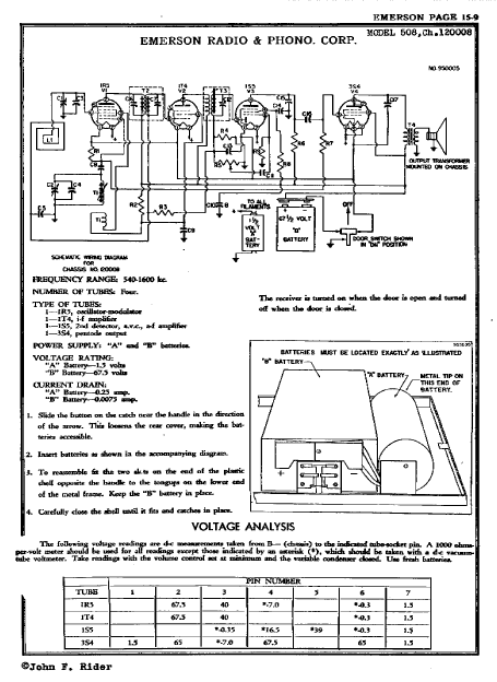 Emerson Model 508 Battery Radio Schematics