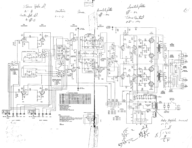 Harman Kardon Model A-260 Stereo RIAA Schematics and Parts List
