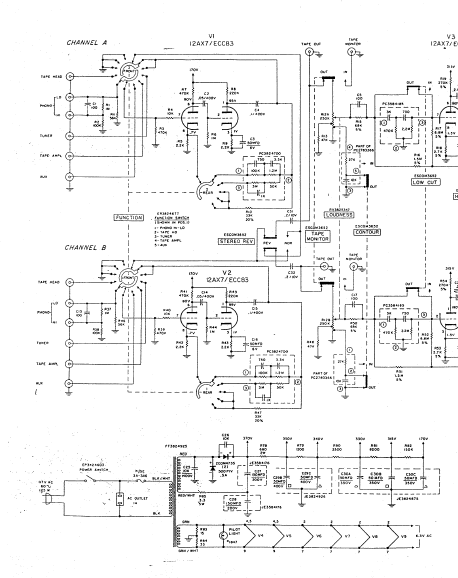 Harman Kardon Model A-500 Schematics