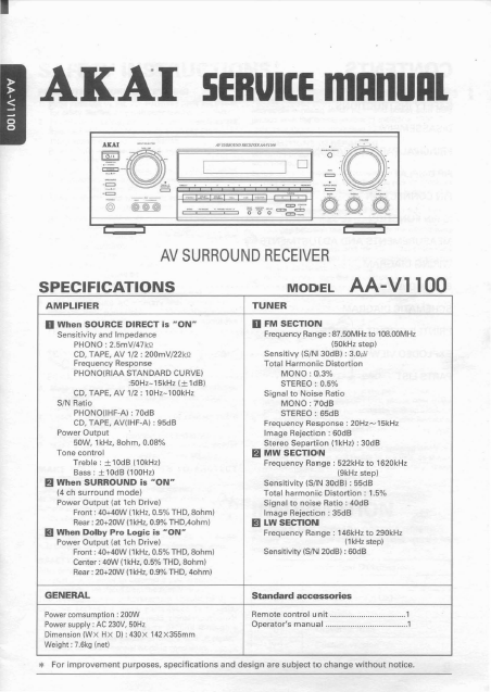 AKAI AA-V1100 Schematics