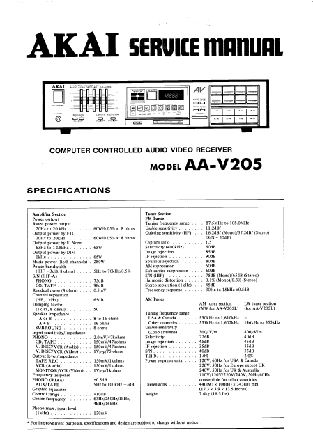 AKAI Computer Controlled Audio Video AA-V250 Service Manual