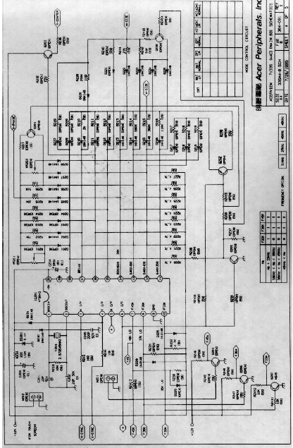 ACER 7133 Schematics