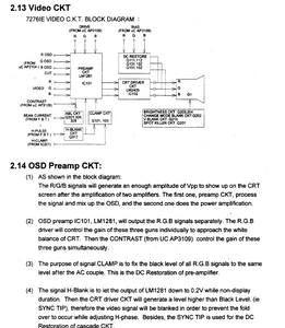 ACER 7276E Monitor Service Manual