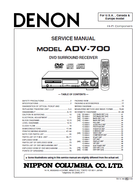 DENON ADV-700 Service Manual
