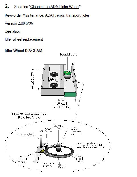 ALESIS Adat Idler Wheel Cleaning Instruction Manual