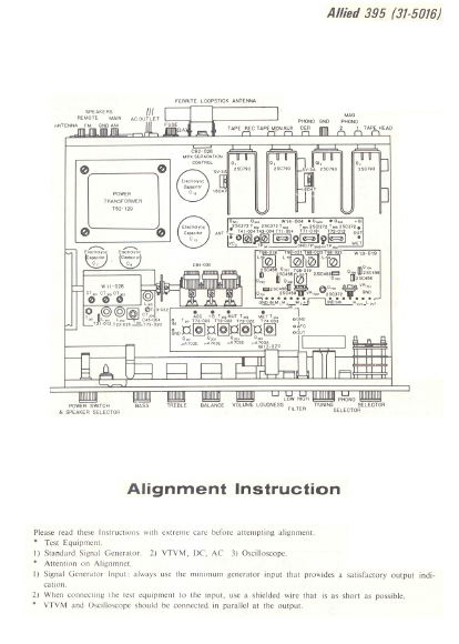 ALLIED Radio 395 Alignment Instruction Manual
