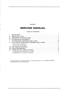 AKAI Model AA 1020-1020L Service Manual