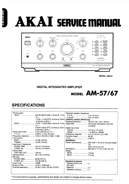 AKAI Model AM 57-67 Digital Integrated Amplifier Service Manual