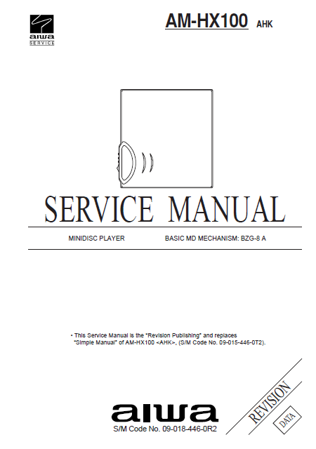 AIWA AM-HX100A AHK Revision Service Manual