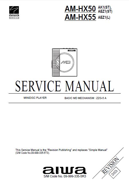 AIWA AMHX50-AMHX55 Revision Service Manual