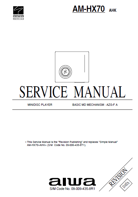 AIWA AM-HX70 AHK MD Player Service Manual