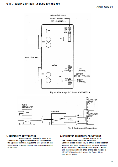 AKAI AM-U04 Amplifier Adjustment Schematic