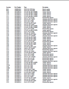 APEX GT2015 Color Television Parts Lists