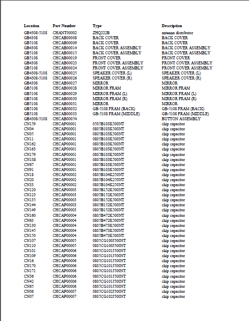 APEX MOD GB4308-5108 Parts List