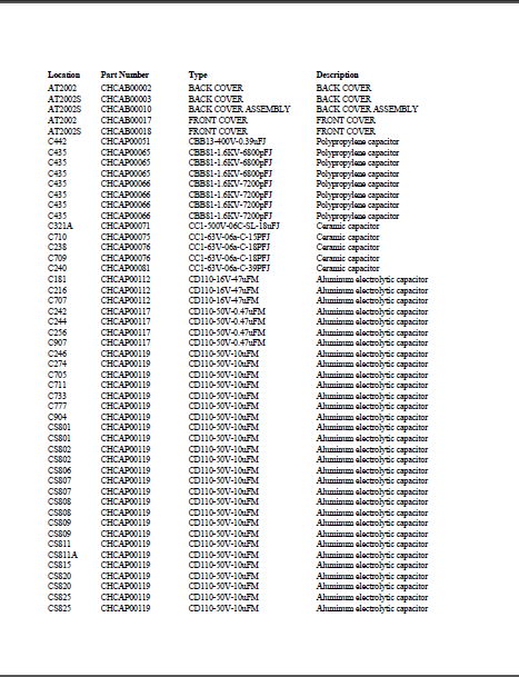 APEX AT2002S-AT2002 Parts Lists