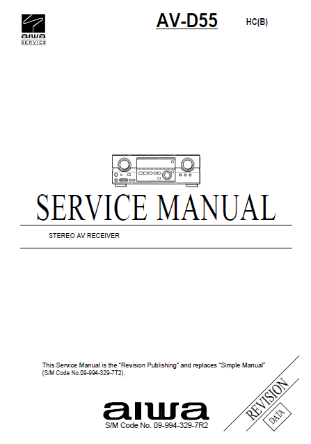 AIWA AV-D55 HC Stereo AV Receiver Service Manual