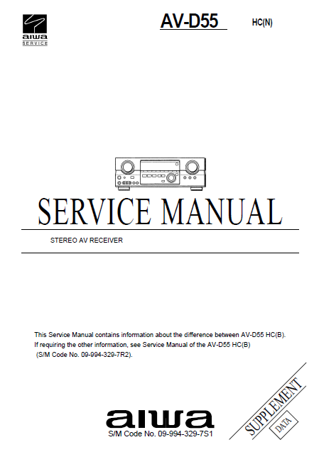 AIWA AV-D55 HC Stereo Supplement Service Manual
