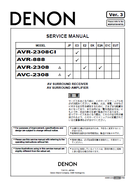 DENON AVC-2308, 888, 2308, 2308CI Parts List, Service Manual