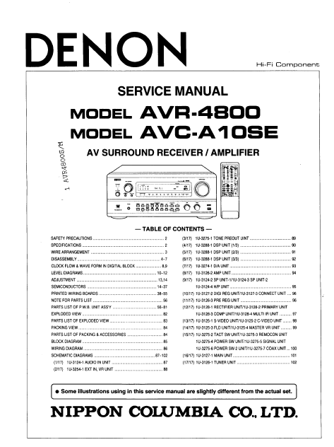 DENON AVC-A10SE Service Manual