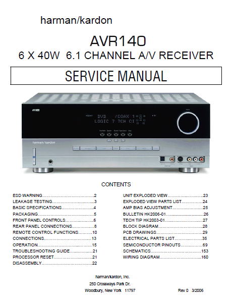 Harman Kardon AVR140 Channel AV Receiver Service Manual