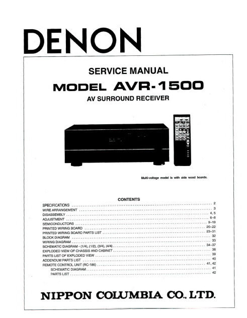 DENON AVR-1500 Service Manual