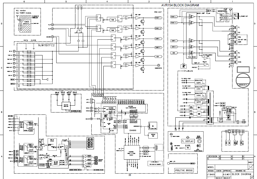 DENON AVR157 Wiring Schematics