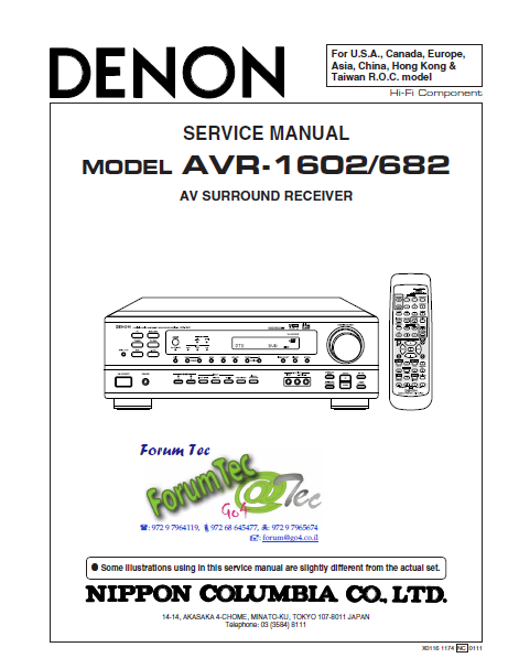 DENON AVR-1602 682 Service Manual