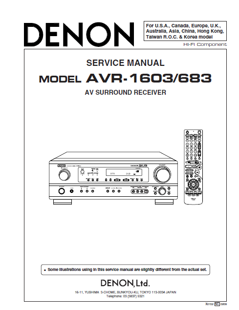 DENON AVR-1603 683 Service Manual