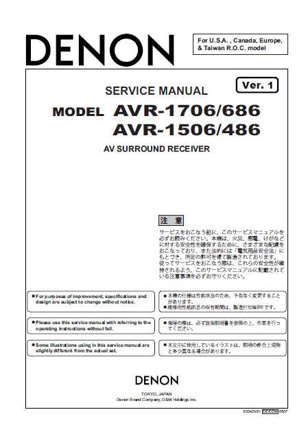 DENON AVR-1706_686_1506_486 Service Manual