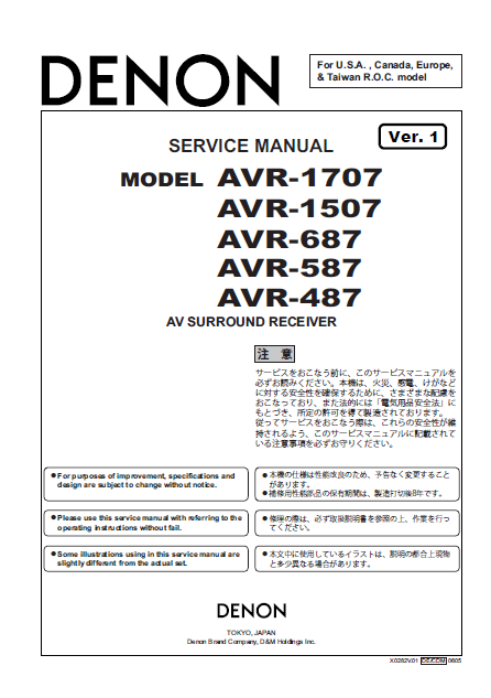 DENON AVR-1707  1507 687 587 487 v1 Service Manual