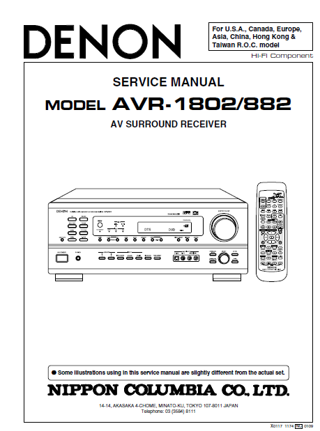 DENON AVR-1802_882 Service Manual