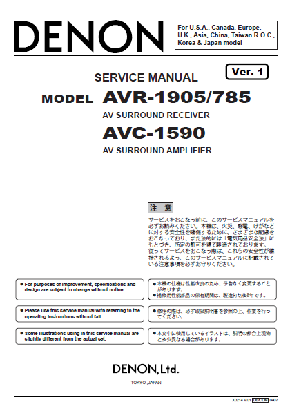 DENON AVR-1905-785-AVC-1590-1 Service Manual