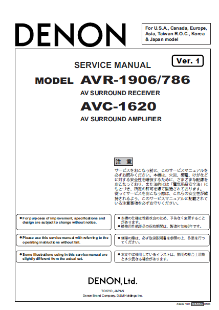 DENON AVR-1906 Service Manual