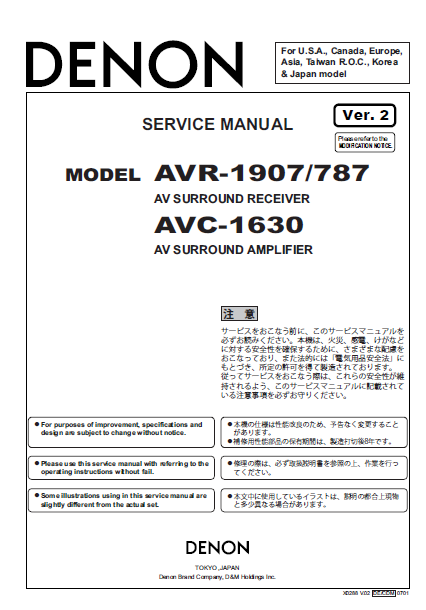 DENON AVR 1907-787 AV Surround Receiver Schematics