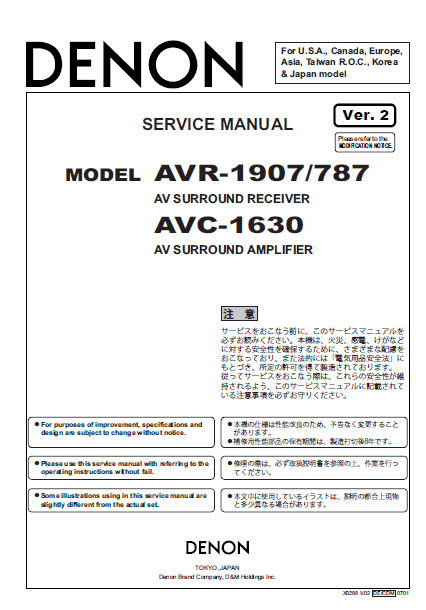 DENON AVR 1907-787 AV Surround Receiver Schematics – Electronic Service ...