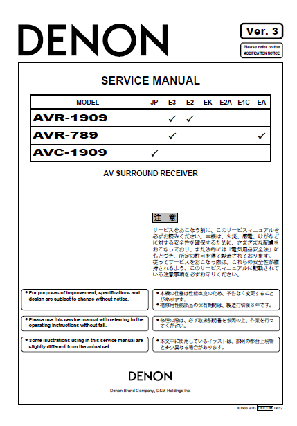 DENON AVR-1909E3E2 Service Manual