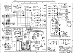 DENON AVR-347 Schematics