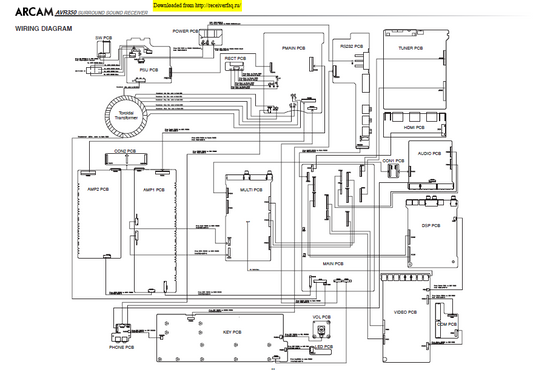 DENON AVR-350 Wiring Schematics