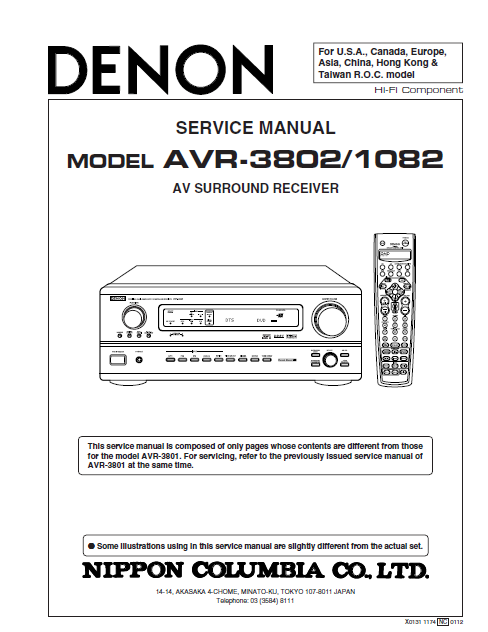 DENON AVR-3802 1082 Service Manual