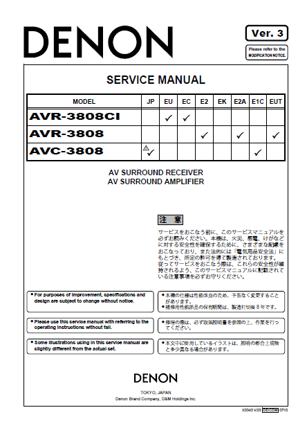 DENON AVR-3808Ci AVC-3808 AVR-3808 Service Manual