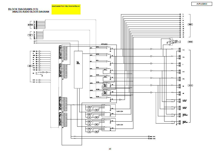 DENON AVR-4308 Service Manual