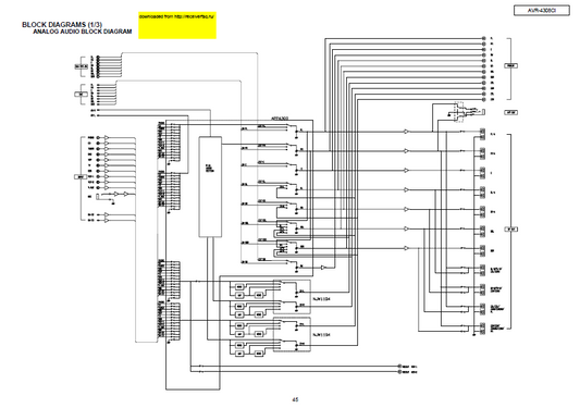 DENON AVR-4308 Service Manual