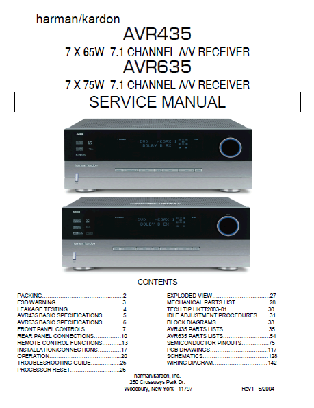 Harman Kardon Model AVR435-AVR635 Channel AV Receiver Service Manual