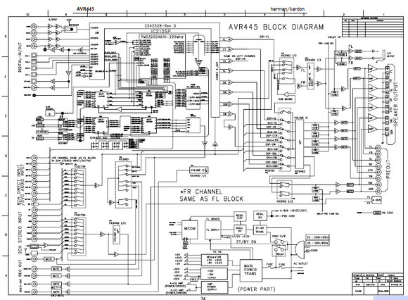 DENON AVR-445 Schematics